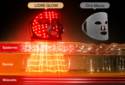 LIORE GLOW